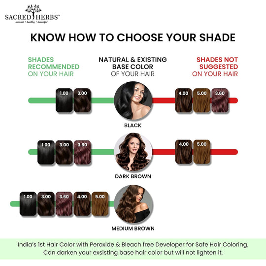 Sacred Herbs® Damage Free pH Neutral Gel Hair Colour - Available in 5 Shades Premium Pack (Pack Of 2)