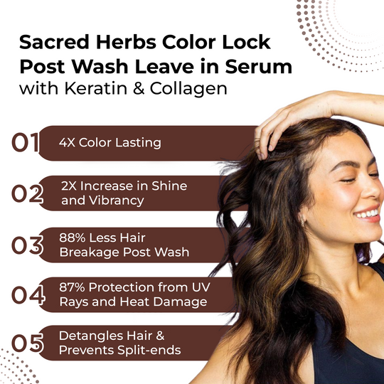 SacredHerbs® Color Lock Post Wash Leave in Serum with Keratin & Collagen