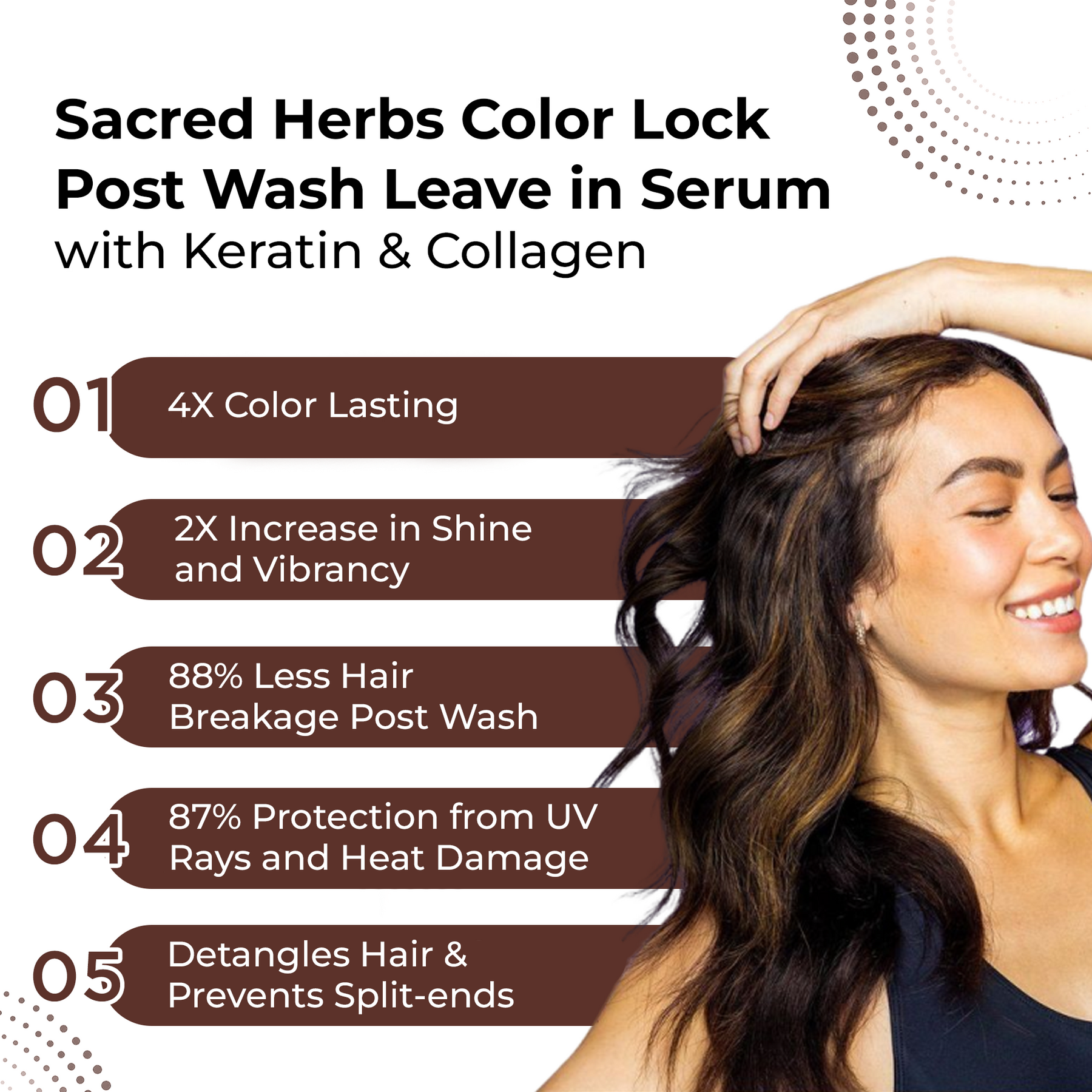 SacredHerbs® Color Lock Post Wash Leave in Serum with Keratin & Collag ...