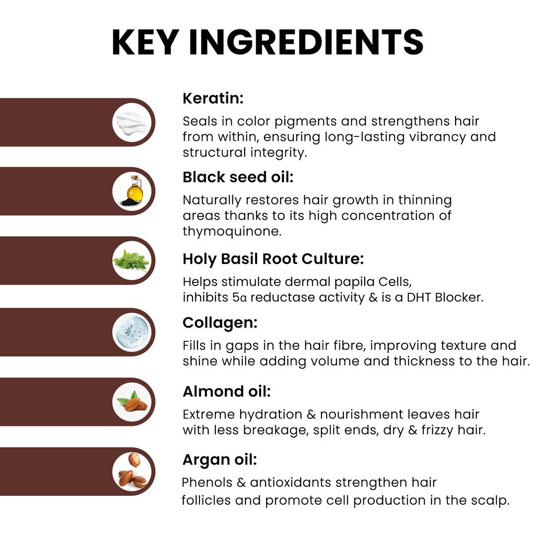 SacredHerbs® Color Lock Post Wash Leave in Serum with Keratin & Collagen