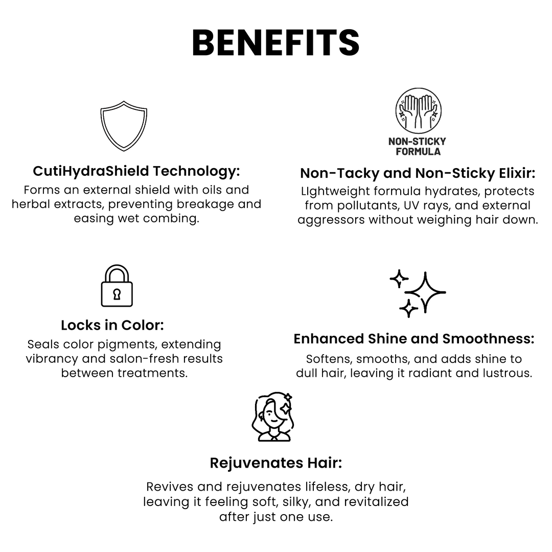 SacredHerbs® Color Lock Post Wash Leave in Serum with Keratin & Collagen