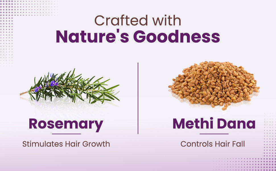 Sacred Herbs Rosemary Anti-Hair Fall  with Rosemary & Methi Dana Value Pack