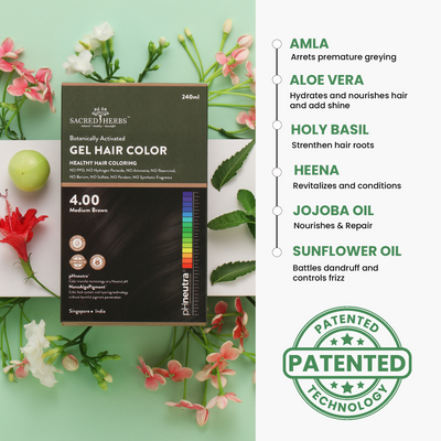 Color Lock Hair Care: Complete Hair Color Premium Pack