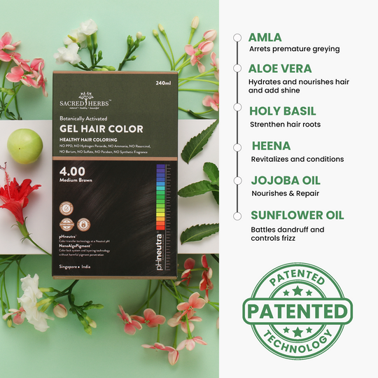 Coconut Milk Hair Care: Complete Hair Color Premium Pack