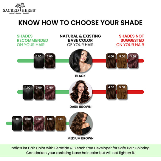 Sacred Herbs® Damage Free pH Neutral Gel Colour-Burgundy 3.60