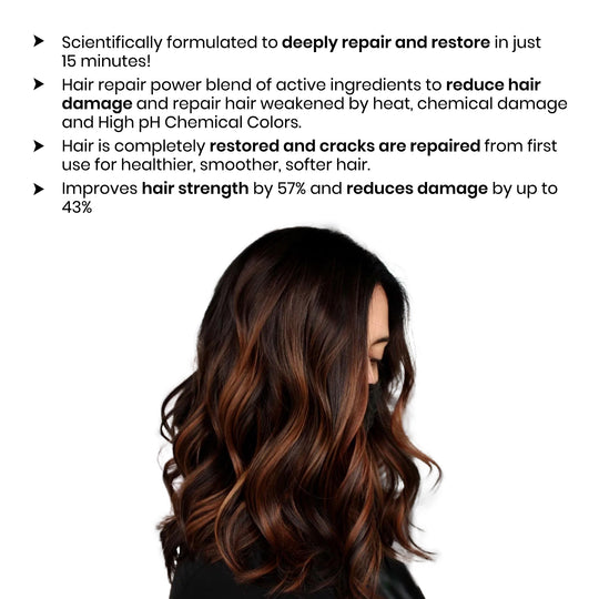 Sacred Herbs® ColorLock Masque with Keratin & Collagen